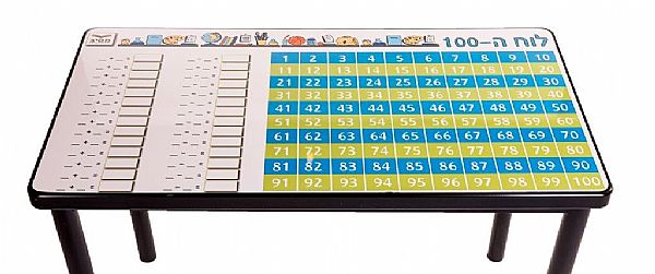 שולחן כפול לוח המאה 110/60